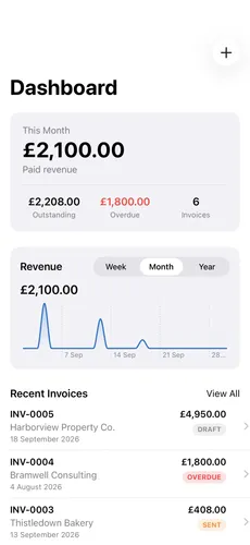 The OFSYRA Invoice dashboard on iPhone in Light Mode