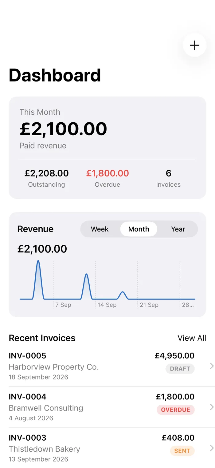 The OFSYRA Invoice dashboard in Light Mode, showing paid revenue, outstanding and overdue totals, and recent invoices