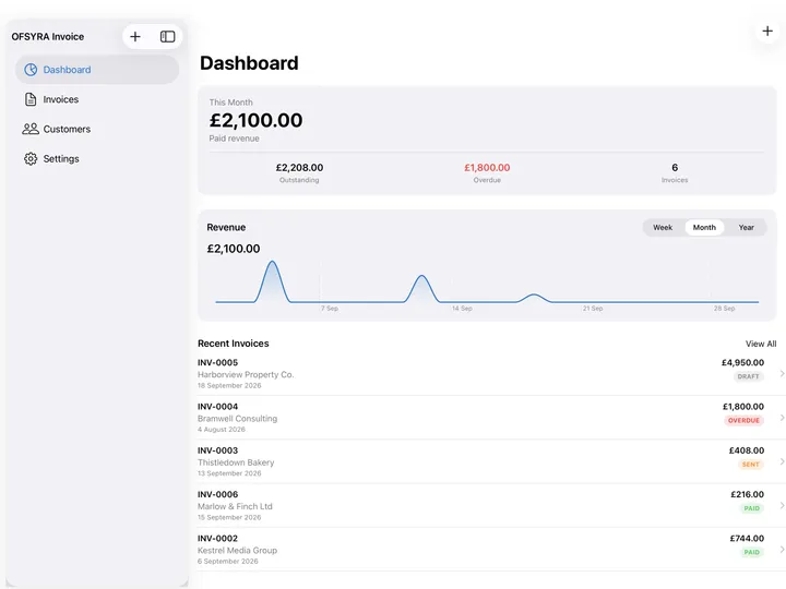 The OFSYRA Invoice dashboard on iPad in Light Mode